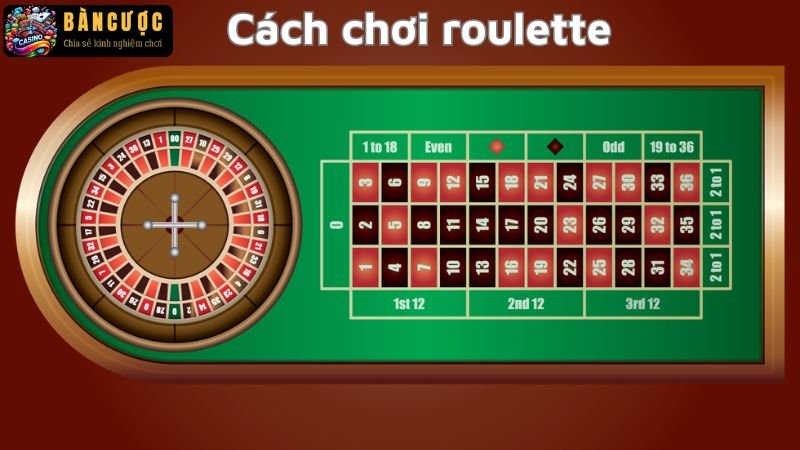 Cách chơi roulette